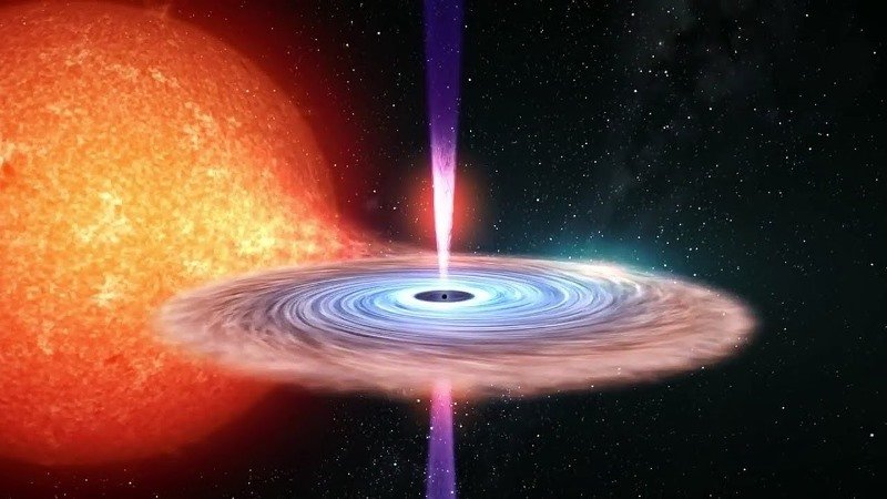 What Is Manifestation